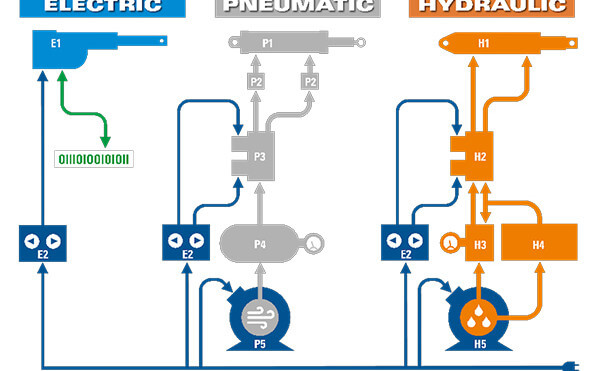 article-elektromechanisch-afbl-schematische-weergave-v1.jpg